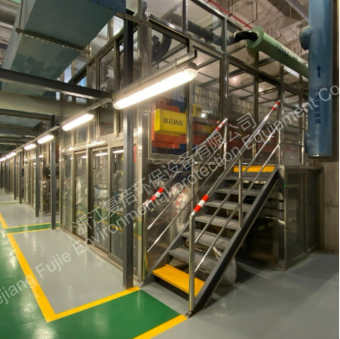 Food & Agriculture Industry